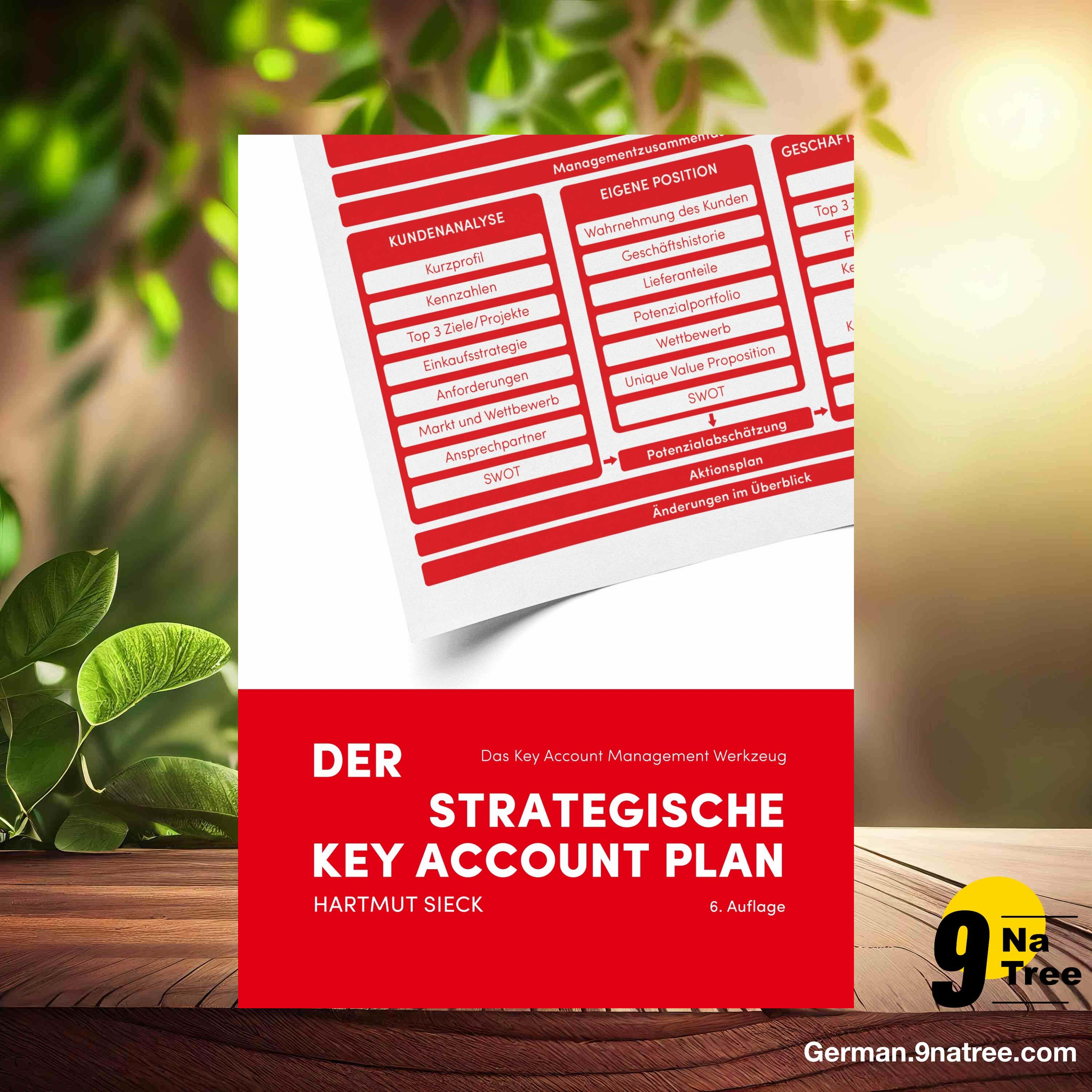 [Rezensiert] Der strategische Key Account Plan (Hartmut Sieck) Zusammengefasst.